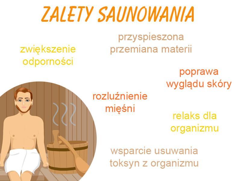 Apartment Family Sauna Apartments: Lesny Retreat